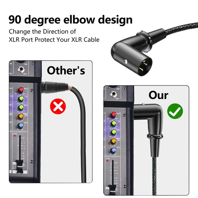 Y-type Balanced Microphone Splitter XLR Audio Cable, Length: 0.5m, Specification:Female Straight to 2xMale Elbow - Black