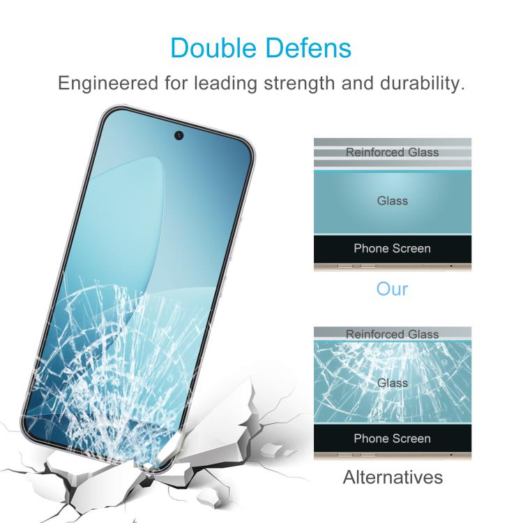 For OPPO F33 Pro 5G 10pcs 0.18mm High Aluminum Tempered Glass Film, Support Fingerprint Unlocking