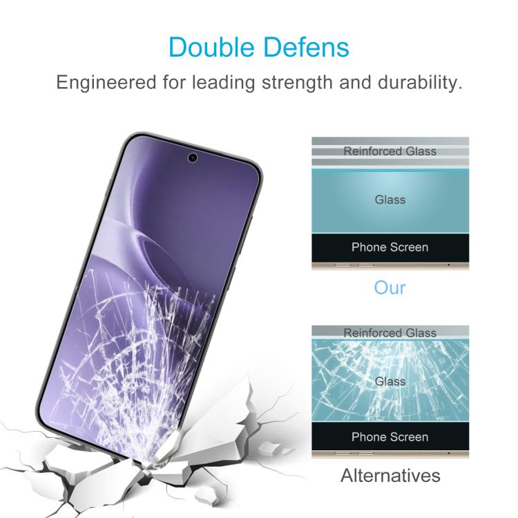 For vivo X300 Pro 10pcs 0.18mm High Aluminum Tempered Glass Film, Support Fingerprint Unlocking
