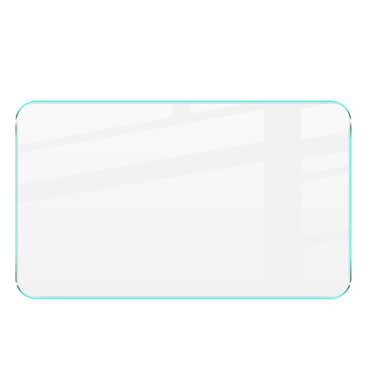 For GoPro MAX2 imak H Series Tempered Glass Film