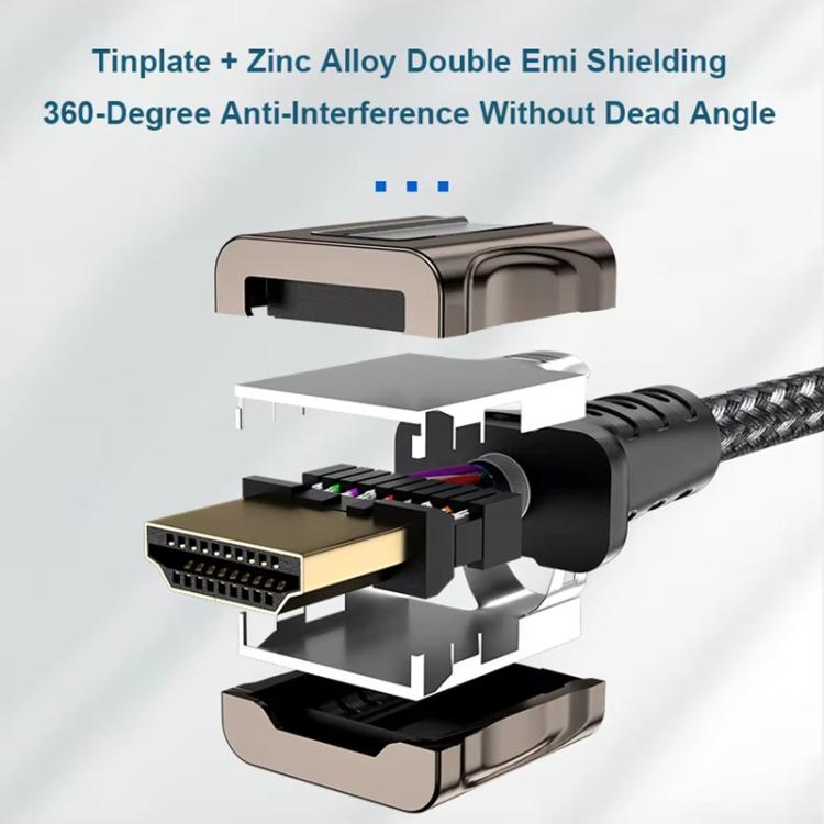 HDMI 2.1 Male to Male 8K 60Hz Zinc Alloy HD Video Cable for Laptop Projector TV Monitor, Length:1m
