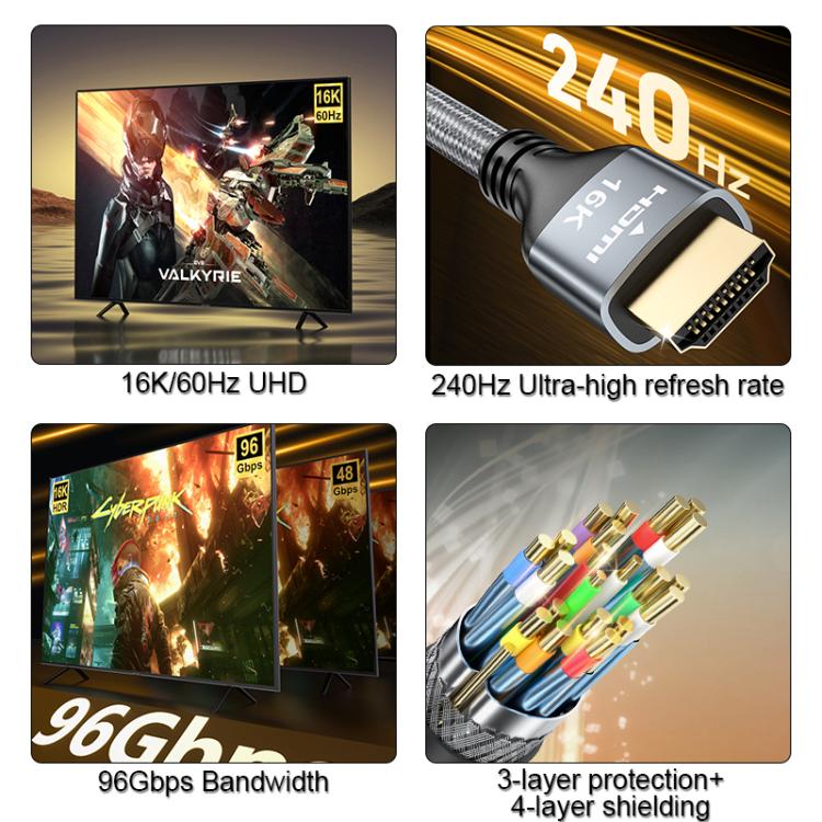 16K 60Hz 96Gbps HDMI 2.2 Ultra HD Video Adapter Cable for Connecting Desktop Computer Monitor, Length:2m