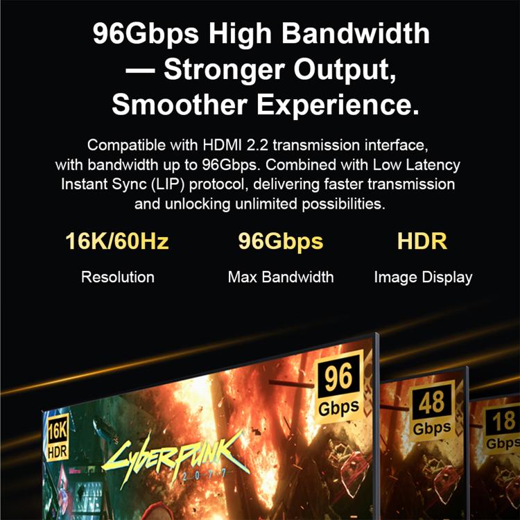 16K 60Hz 96Gbps HDMI 2.2 Ultra HD Video Adapter Cable for Connecting Desktop Computer Monitor, Length:1m