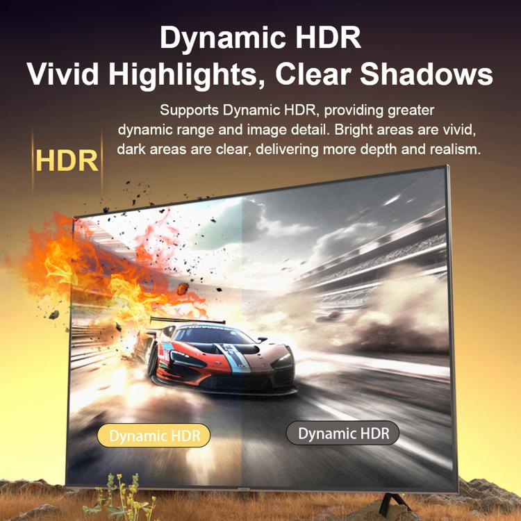 16K 60Hz 96Gbps HDMI 2.2 Ultra HD Video Adapter Cable for Connecting Desktop Computer Monitor, Length:2m