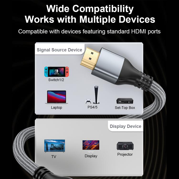 16K 60Hz 96Gbps HDMI 2.2 Ultra HD Video Adapter Cable for Connecting Desktop Computer Monitor, Length:1m