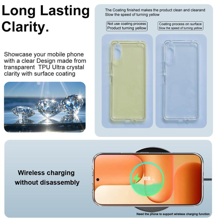 For Honor 600 Global/600 Pro Global IMAK UX-10 Series Transparent Shockproof TPU Phone Case - Transparent