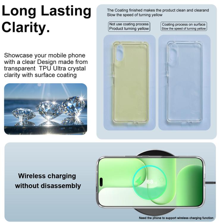 For Honor 600 Lite Global IMAK UX-10 Series Transparent Shockproof TPU Phone Case - Transparent