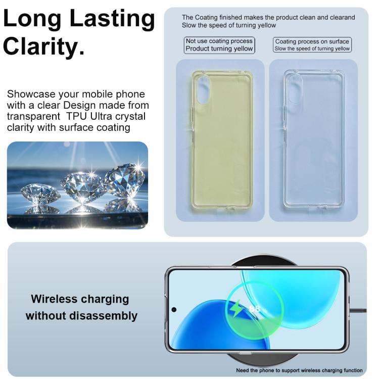 For Honor X8d 4G IMAK UX-10 Series Transparent Shockproof TPU Phone Case - Transparent