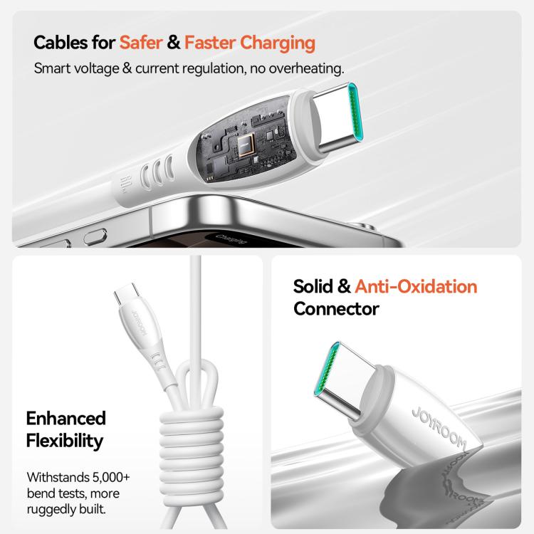 JOYROOM S-A59 Vibrant Series 60W Type-C to Type-C Fast Charging Data Cable, Length:1.2m