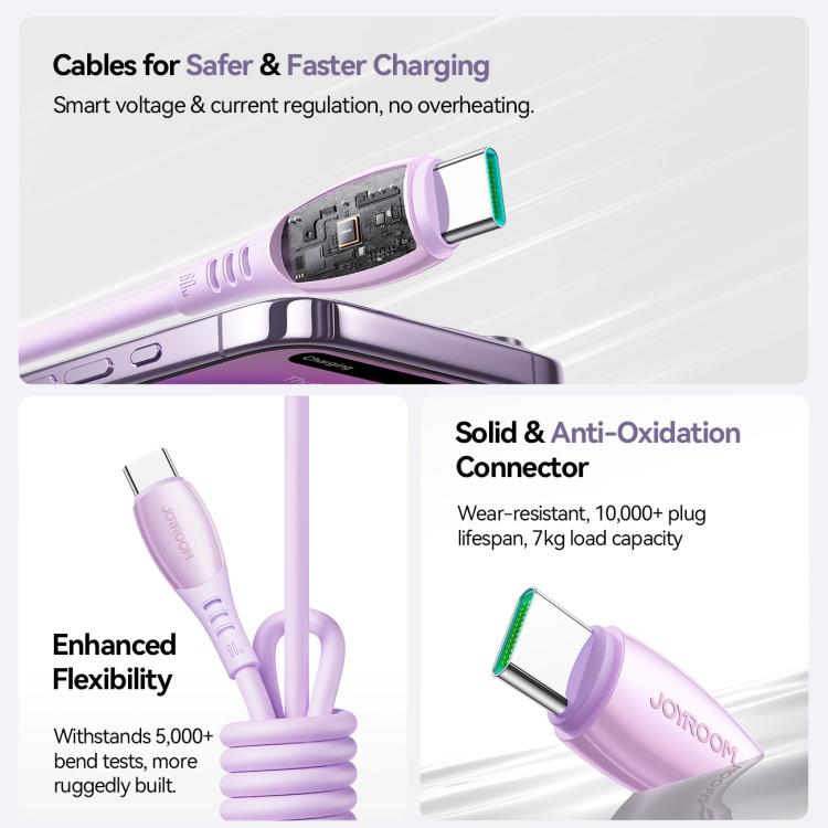 JOYROOM S-A59 Vibrant Series 60W Type-C to Type-C Fast Charging Data Cable, Length:1.2m