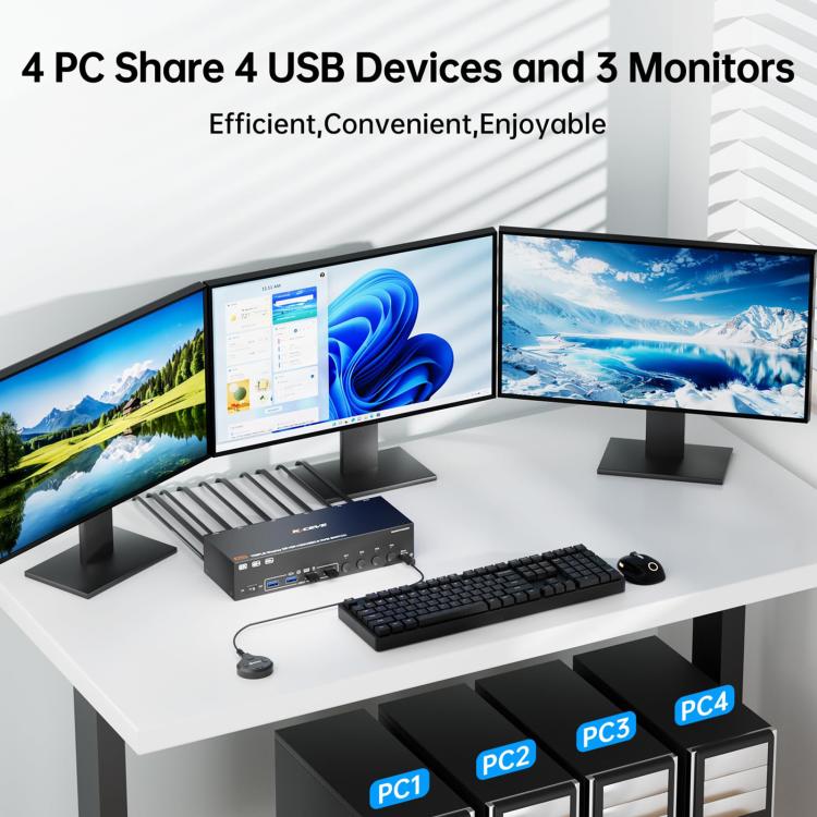 NW-KVM403DH 8K 60Hz USB3.0, DP, HDMI Ports Triple Monitor KVM Switch