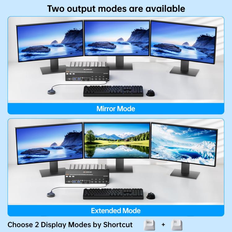 NW-KVM403DH 8K 60Hz USB3.0, DP, HDMI Ports Triple Monitor KVM Switch