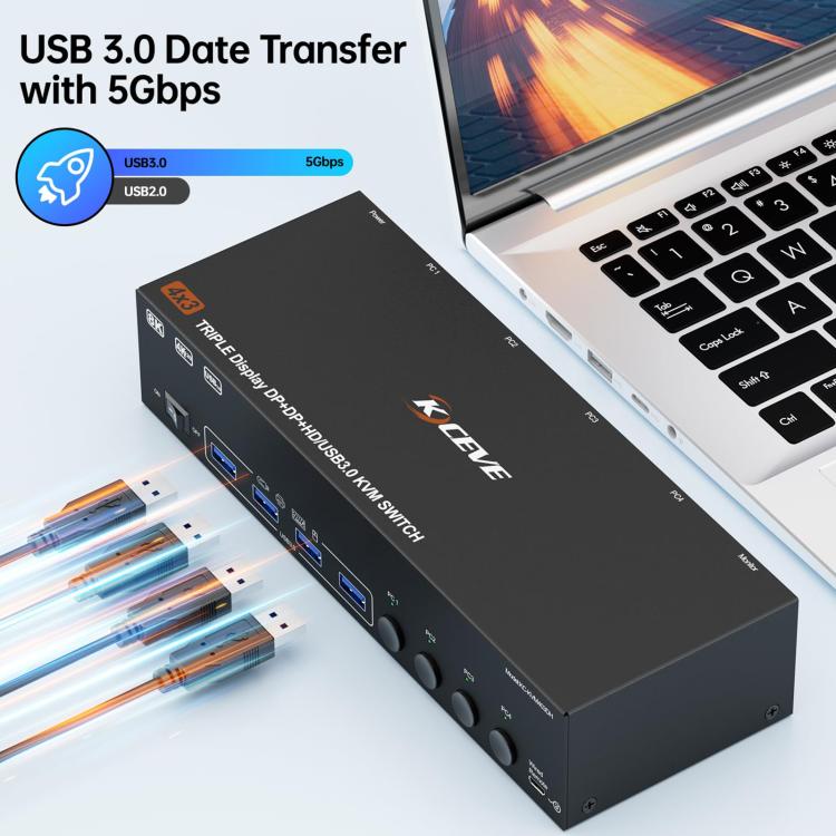 NW-KVM403DH 8K 60Hz USB3.0, DP, HDMI Ports Triple Monitor KVM Switch