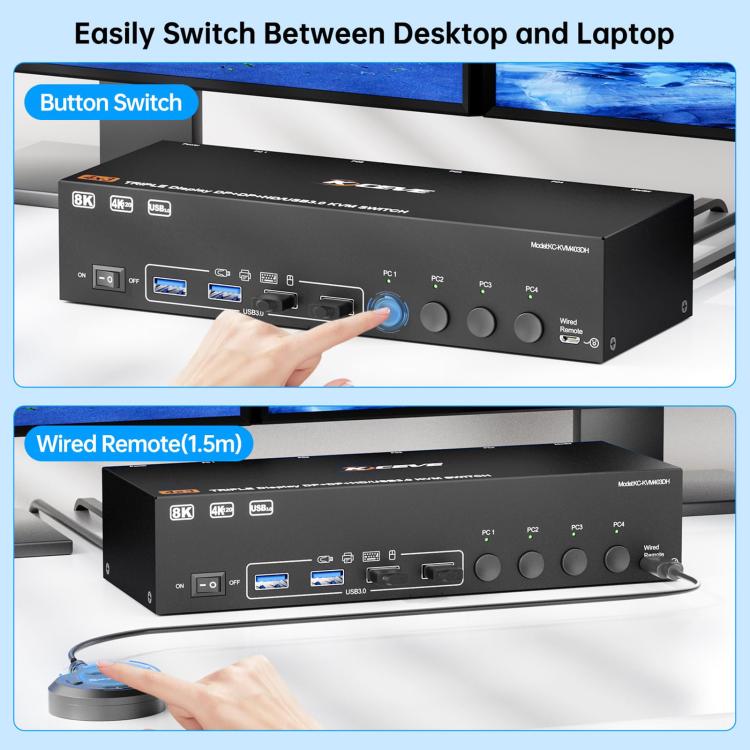 NW-KVM403DH 8K 60Hz USB3.0, DP, HDMI Ports Triple Monitor KVM Switch