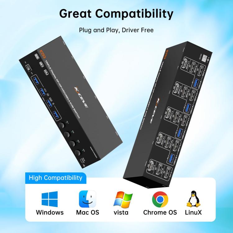 NW-KVM403DH 8K 60Hz USB3.0, DP, HDMI Ports Triple Monitor KVM Switch