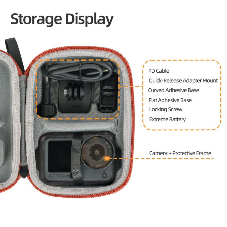 For DJI Osmo Action 6 / 5 Pro / 4 / 3 Sunnylife Portable Carrying Storage Box Standard Combo Bag