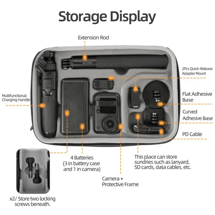 For DJI Osmo Action 6 / 5 Pro / 4 / 3 Sunnylife Portable Carrying Storage Box Adventure Combo Bag