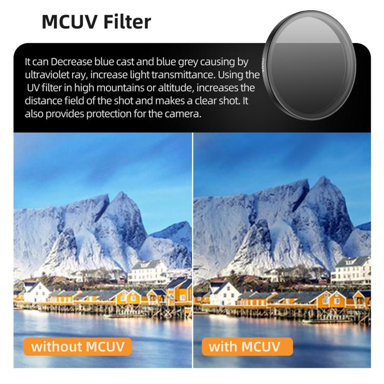 For DJI Osmo Action 6 Sunnylife Camera Lens Filter, Filter:3 in 1 Light Shadow