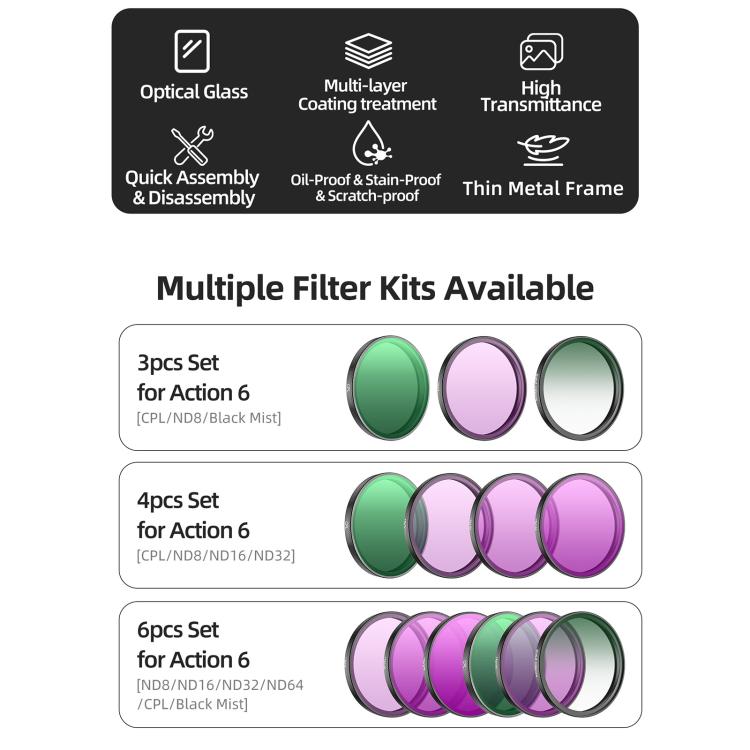 For DJI Osmo Action 6 Sunnylife Camera Lens Filter, Filter:4 in 1 Mixed Filter