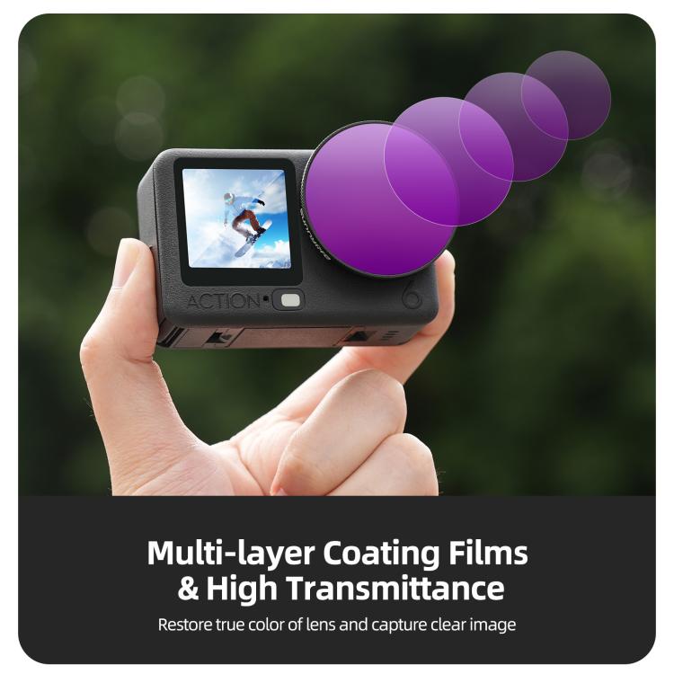 For DJI Osmo Action 6 Sunnylife Camera Lens Filter, Filter:CPL