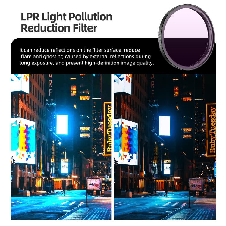 For DJI Osmo Action 6 Sunnylife Camera Lens Filter, Filter:Black Mist 1/4