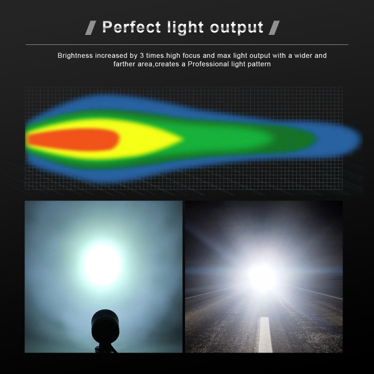 2 PCS 14W 6000K 1500LM DC9-80V Motorcycles A Column Lights, 4LEDs