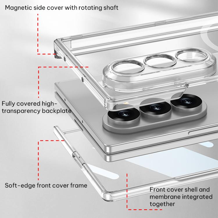 For Samsung Galaxy Z Fold7 5G GKK MagSafe Magnetic Folding Transparent Phone Case