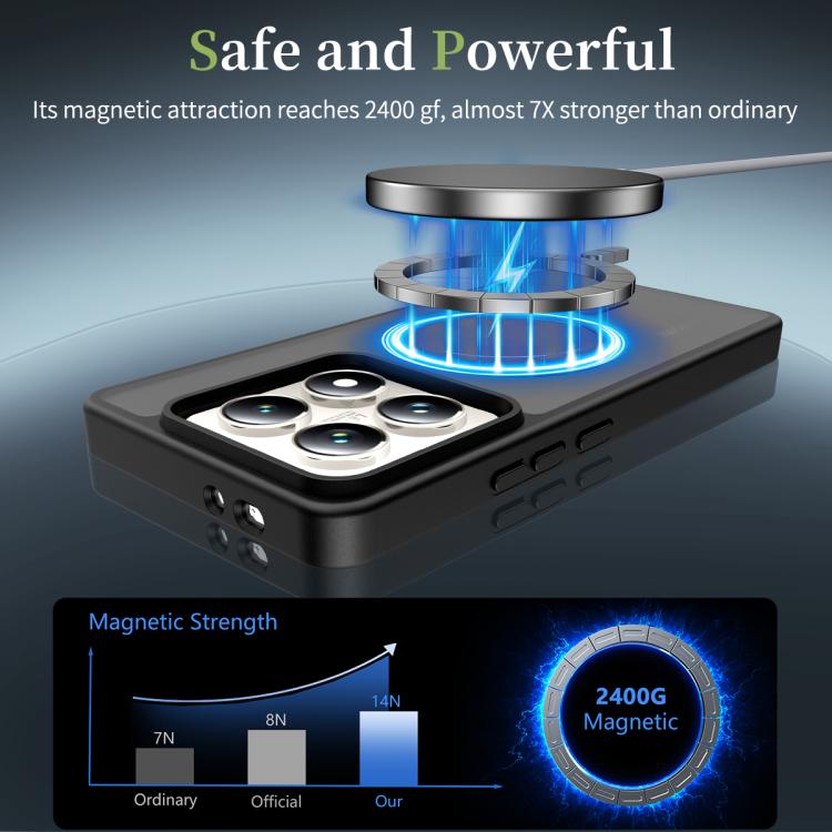 For Xiaomi 14T Pro Skin Feel TPU Hybrid PC MagSafe Phone Case