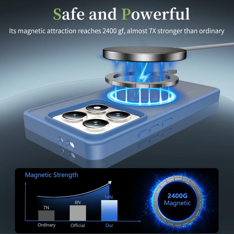 For Xiaomi 14T Pro Skin Feel TPU Hybrid PC MagSafe Phone Case