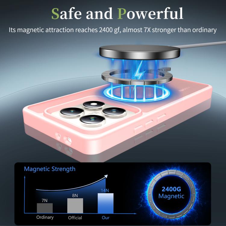 For Xiaomi 14T Pro Skin Feel TPU Hybrid PC MagSafe Phone Case