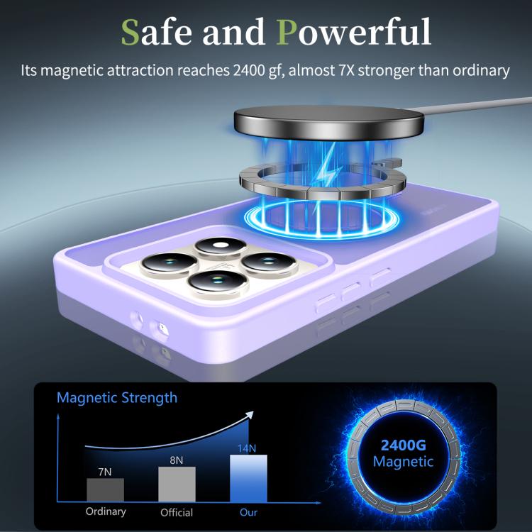 For Xiaomi 14T Pro Skin Feel TPU Hybrid PC MagSafe Phone Case