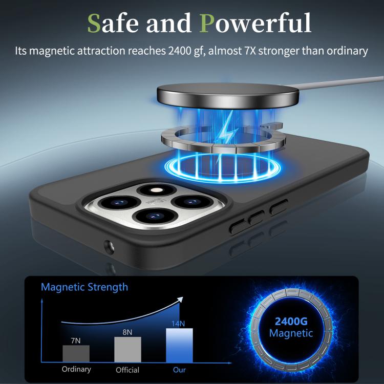 For Xiaomi 15T 5G Skin Feel TPU Hybrid PC MagSafe Phone Case