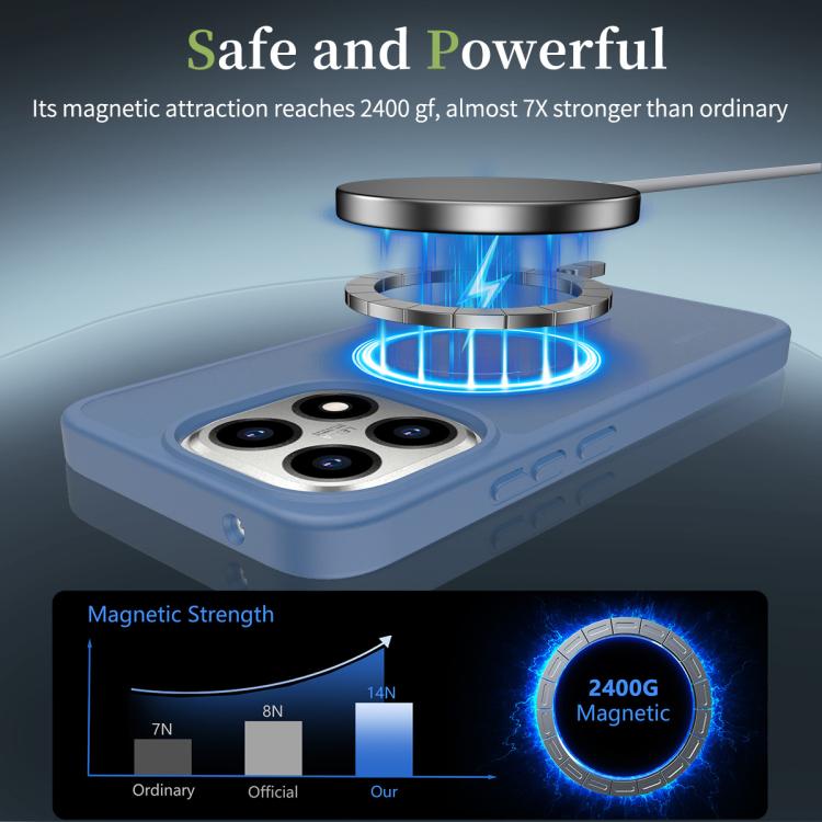 For Xiaomi 15T 5G Skin Feel TPU Hybrid PC MagSafe Phone Case