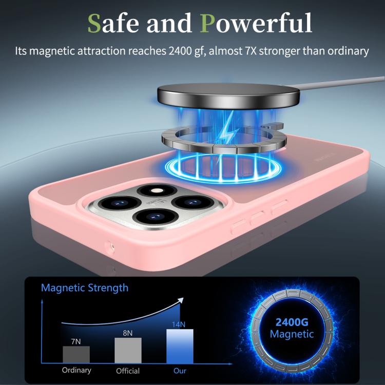For Xiaomi 15T 5G Skin Feel TPU Hybrid PC MagSafe Phone Case