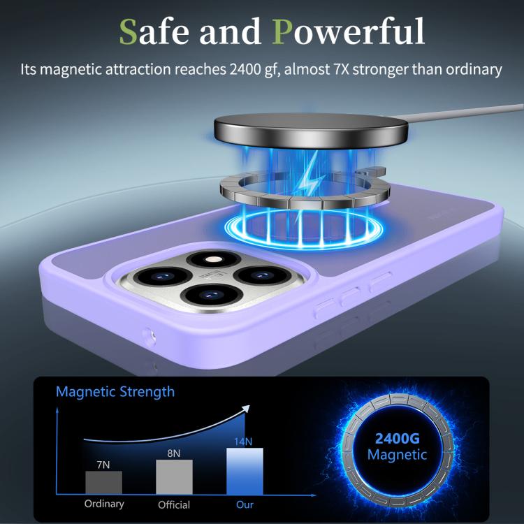 For Xiaomi 15T 5G Skin Feel TPU Hybrid PC MagSafe Phone Case
