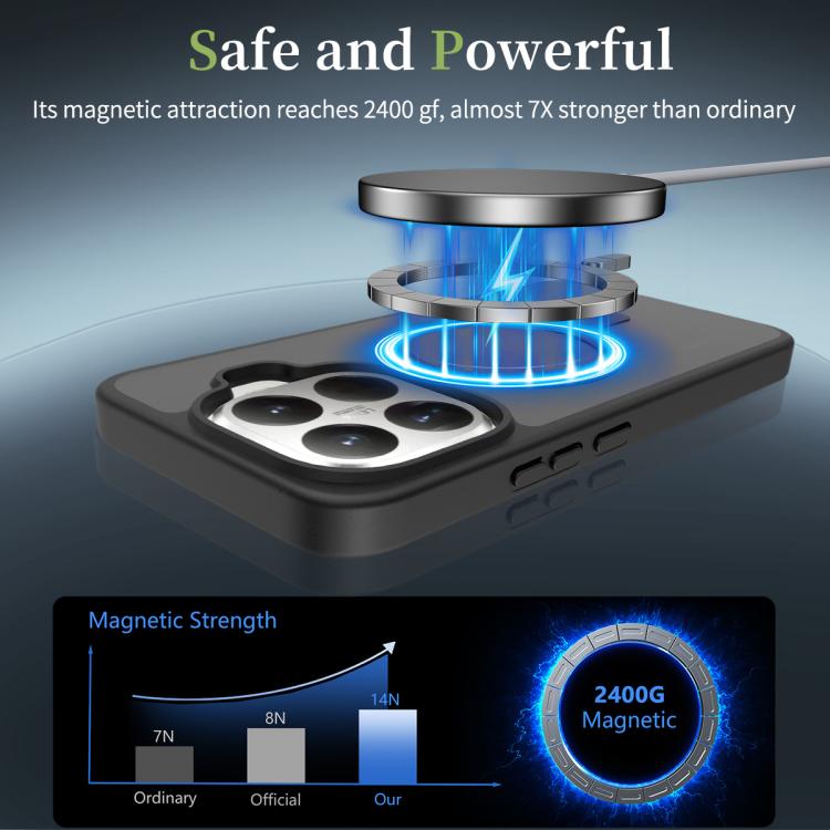 For Xiaomi 15T Pro 5G Skin Feel TPU Hybrid PC MagSafe Phone Case
