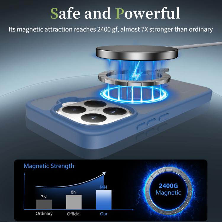 For Xiaomi 15T Pro 5G Skin Feel TPU Hybrid PC MagSafe Phone Case