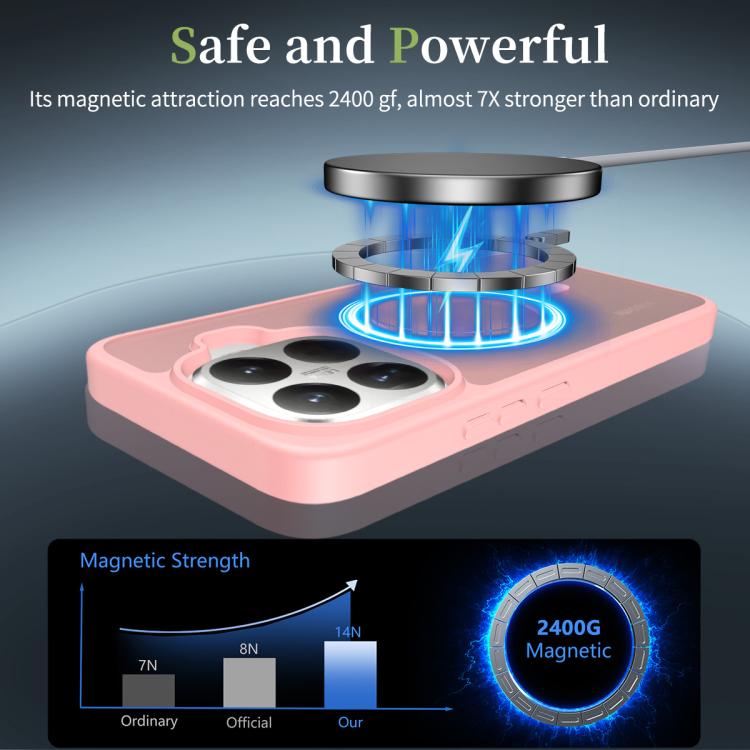 For Xiaomi 15T Pro 5G Skin Feel TPU Hybrid PC MagSafe Phone Case