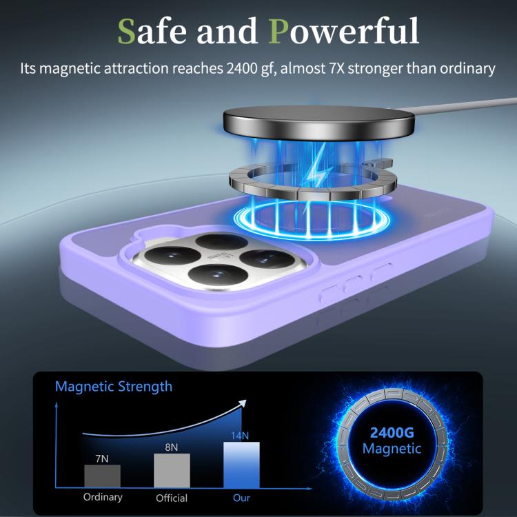 For Xiaomi 15T Pro 5G Skin Feel TPU Hybrid PC MagSafe Phone Case