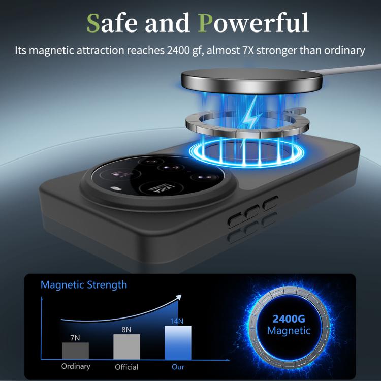 For Xiaomi 15 Ultra Skin Feel TPU Hybrid PC MagSafe Phone Case