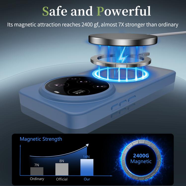For Xiaomi 15 Ultra Skin Feel TPU Hybrid PC MagSafe Phone Case