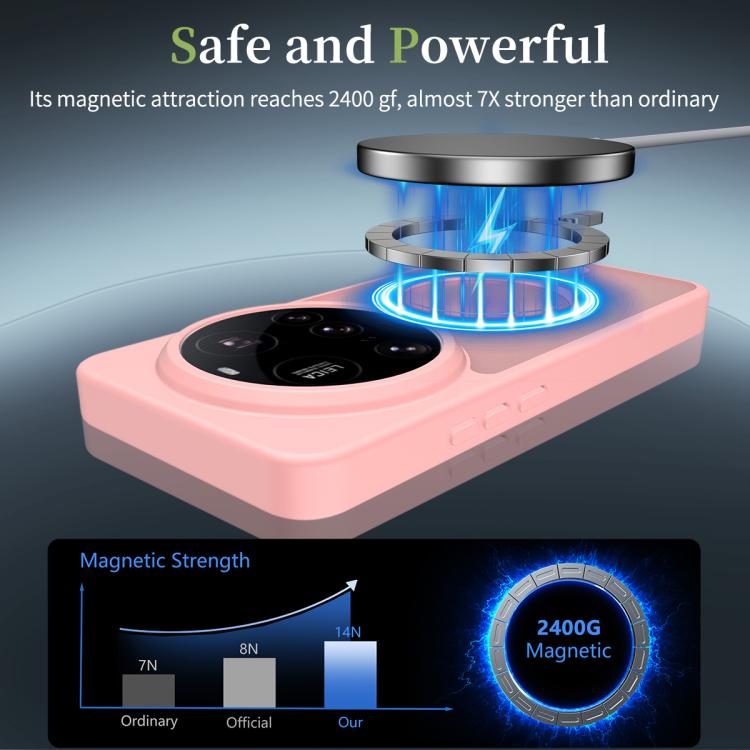 For Xiaomi 15 Ultra Skin Feel TPU Hybrid PC MagSafe Phone Case