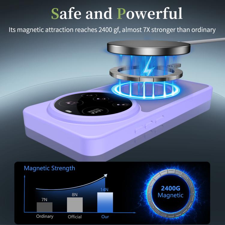 For Xiaomi 15 Ultra Skin Feel TPU Hybrid PC MagSafe Phone Case