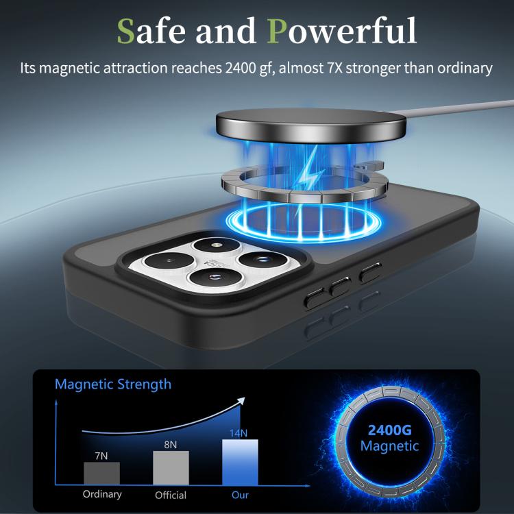 For Xiaomi 17 Skin Feel TPU Hybrid PC MagSafe Phone Case