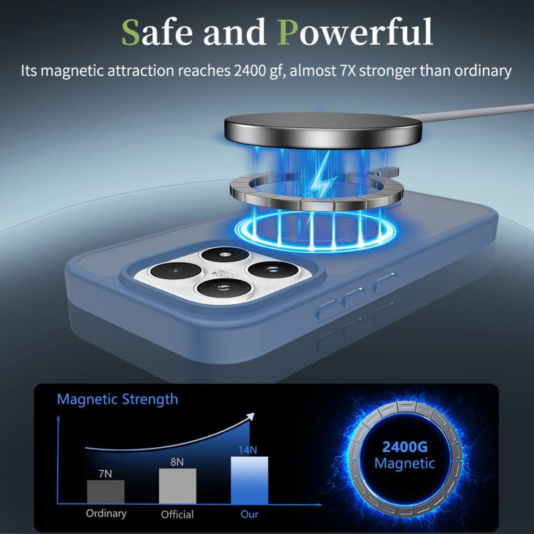 For Xiaomi 17 Skin Feel TPU Hybrid PC MagSafe Phone Case