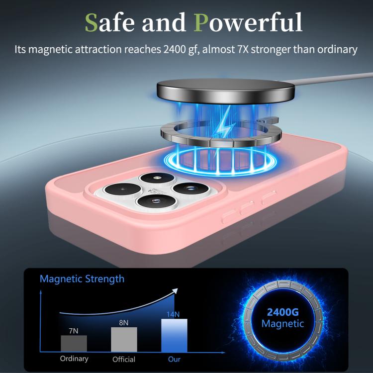 For Xiaomi 17 Skin Feel TPU Hybrid PC MagSafe Phone Case