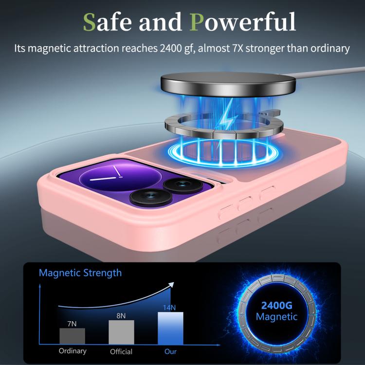 For Xiaomi 17 Pro Skin Feel TPU Hybrid PC MagSafe Phone Case