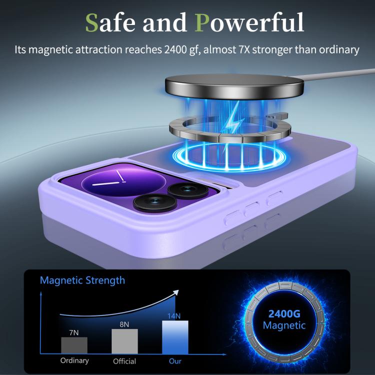 For Xiaomi 17 Pro Skin Feel TPU Hybrid PC MagSafe Phone Case