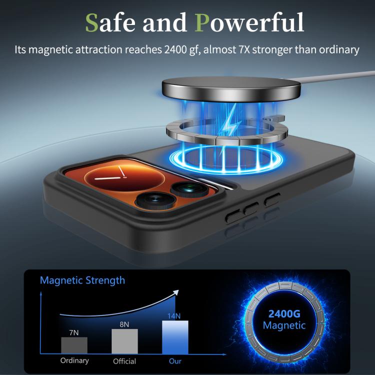 For Xiaomi 17 Pro Max Skin Feel TPU Hybrid PC MagSafe Phone Case