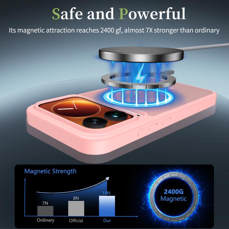 For Xiaomi 17 Pro Max Skin Feel TPU Hybrid PC MagSafe Phone Case